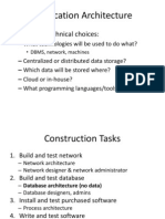 Application Architecture: - Describes Technical Choices