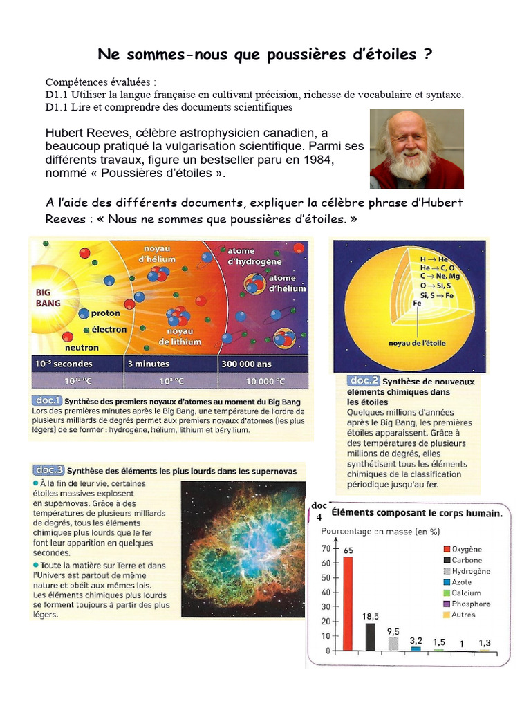 Poussières d'étoiles : explication scientifique | PDF