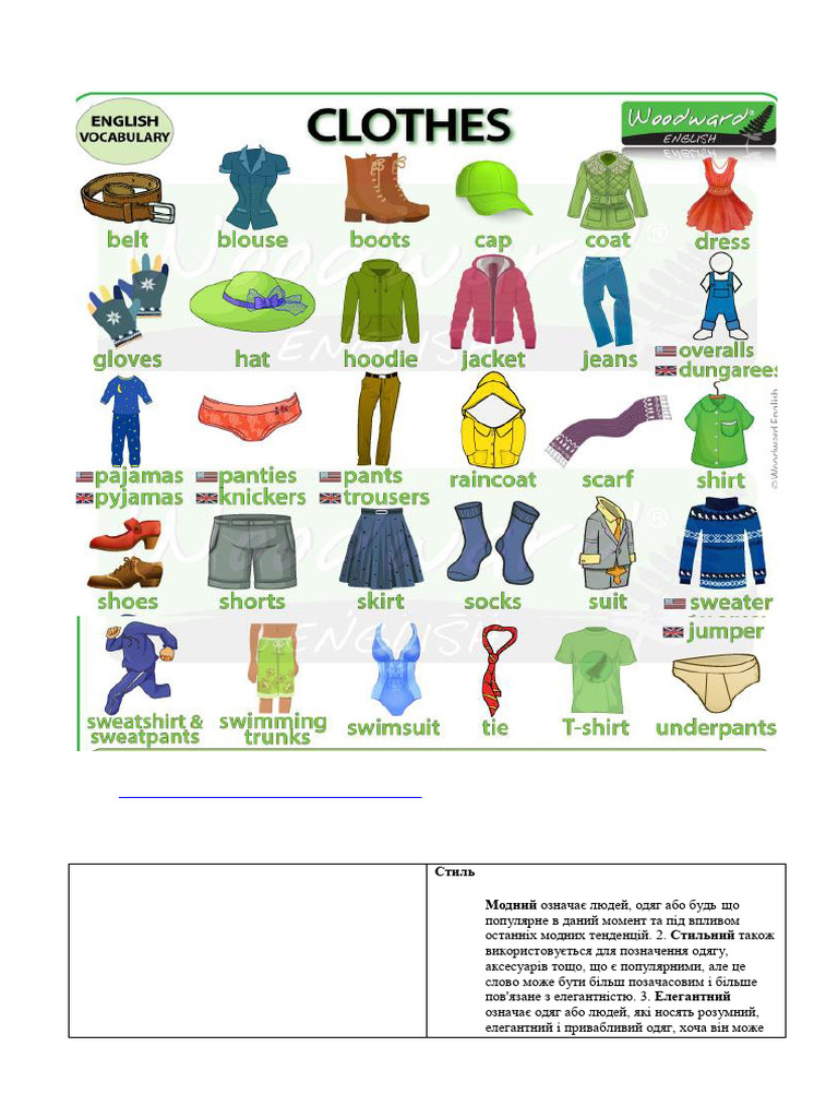 Fashion and Clothes | PDF