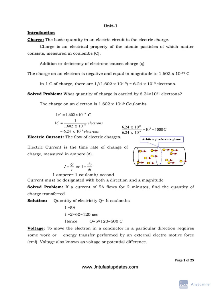 Beee R20 - Unit-1 | PDF