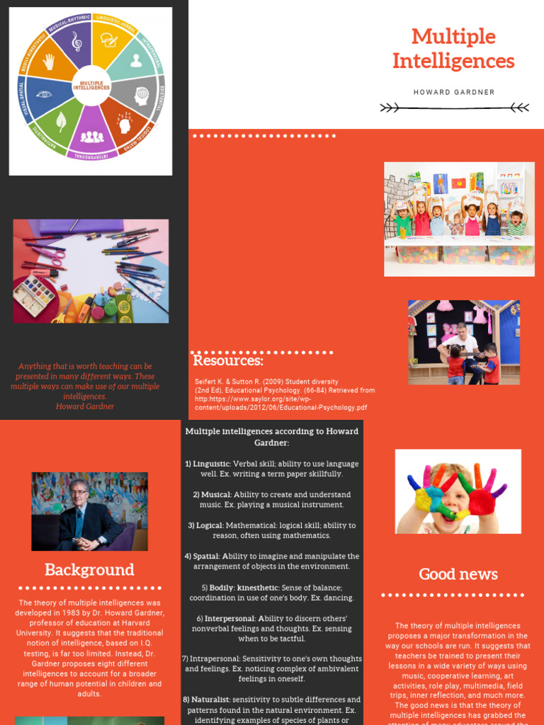 Understanding Multiple Intelligences Theory | PDF | Behavior ...