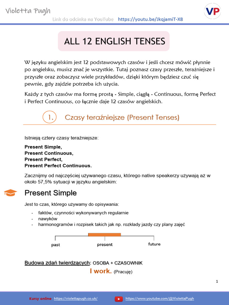 Dokument PDF - All 12 English Tenses | PDF