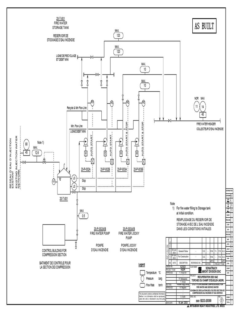2620 B233-20300 - Rev.3 | PDF | Gas Technologies | Energy Technology