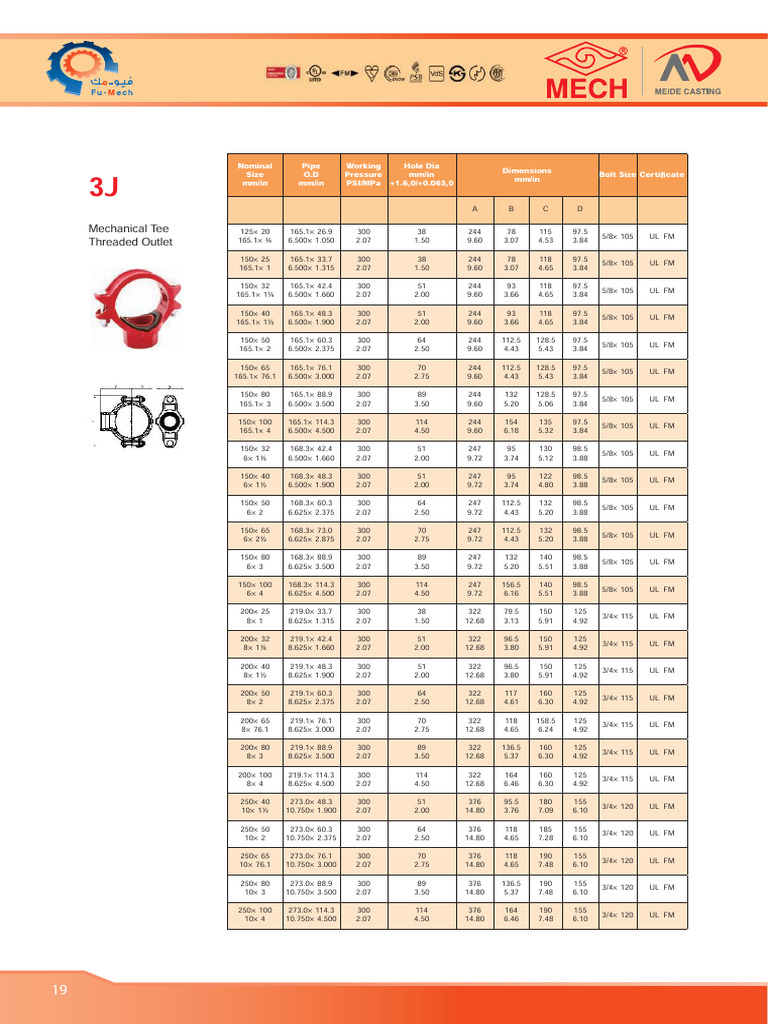 Tee Mecanica Mech | PDF