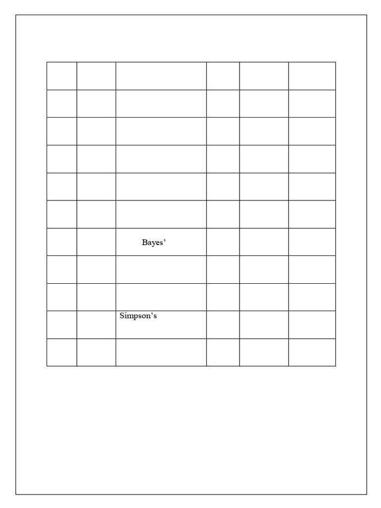 Reference MLP Practical File | PDF | Cluster Analysis | Matrix ...