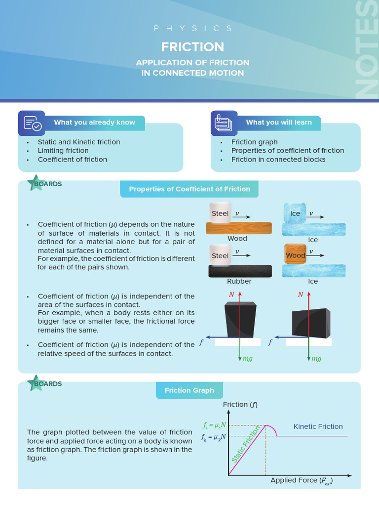 Friction in Connected Motion Explained | PDF | Friction | Force