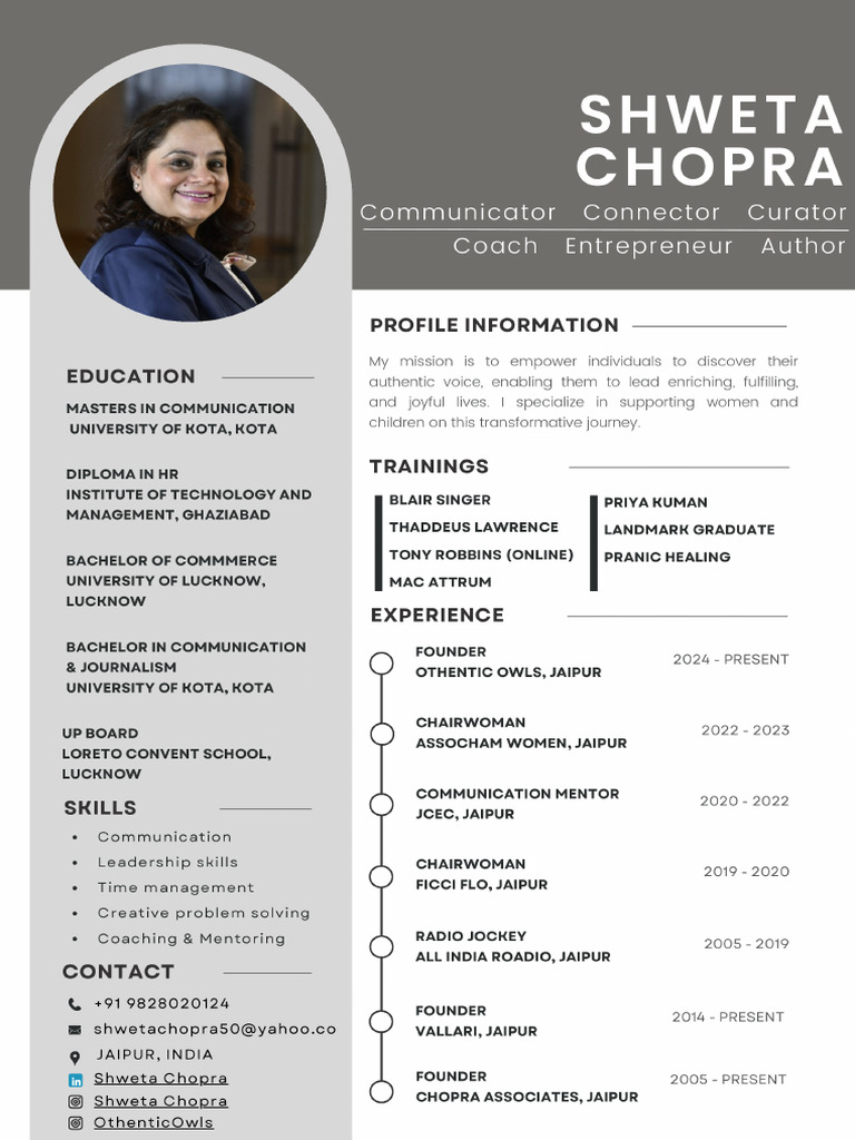 Shweta Chopra | PDF