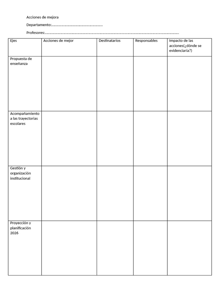 Cuadro Acciones de Mejora | PDF