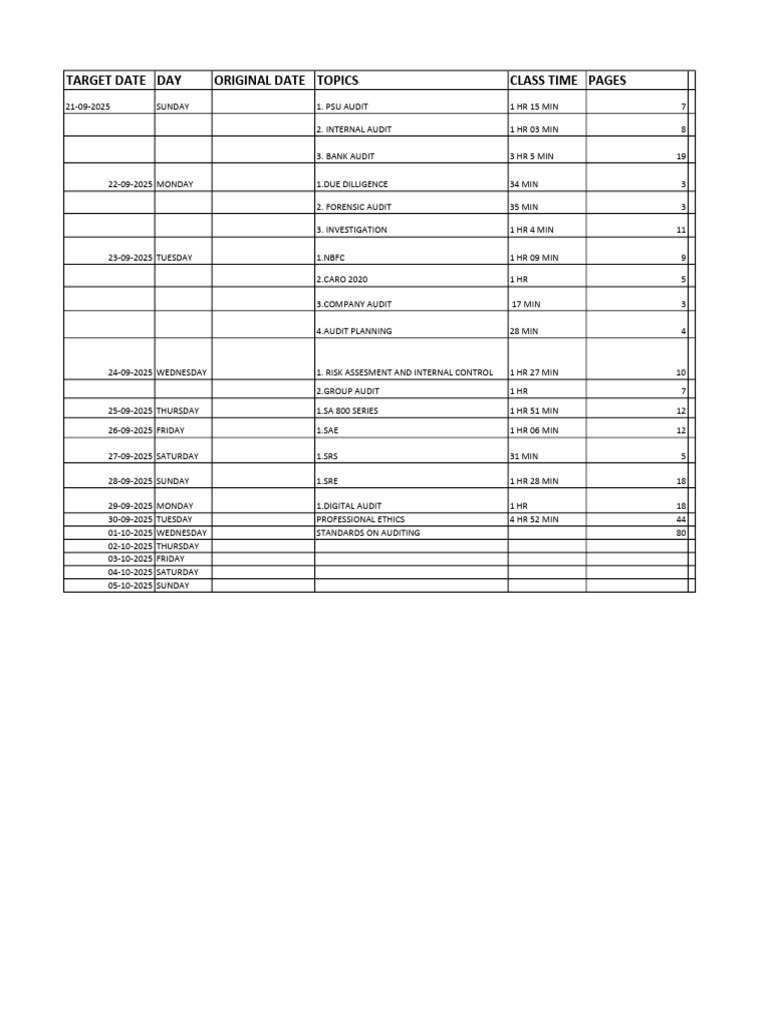 2025 Audit Training Schedule | PDF