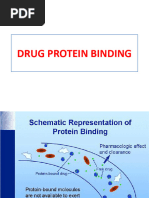 List of Highly Protein Bound Drugs | PDF