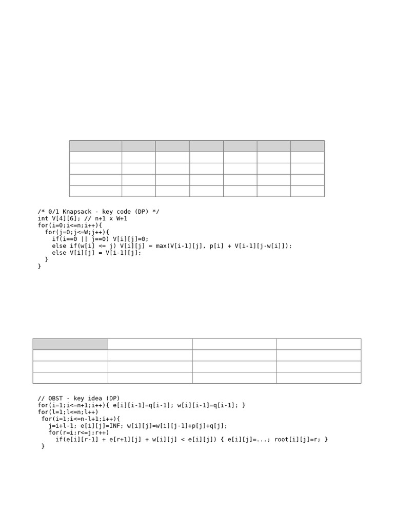Exam-Ready DAA Topics & Key Codes | PDF | Mathematical Logic | Applied ...