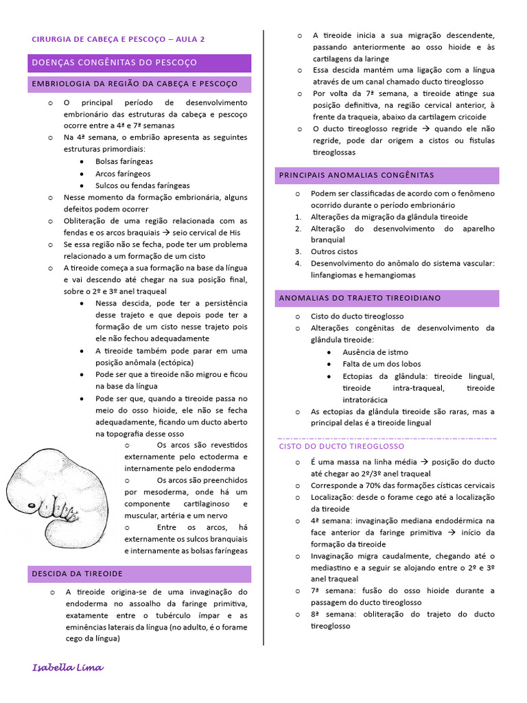 Entenda a Doença Congênita: Cisto Tireoglosso | TikTok, image size:768x1024