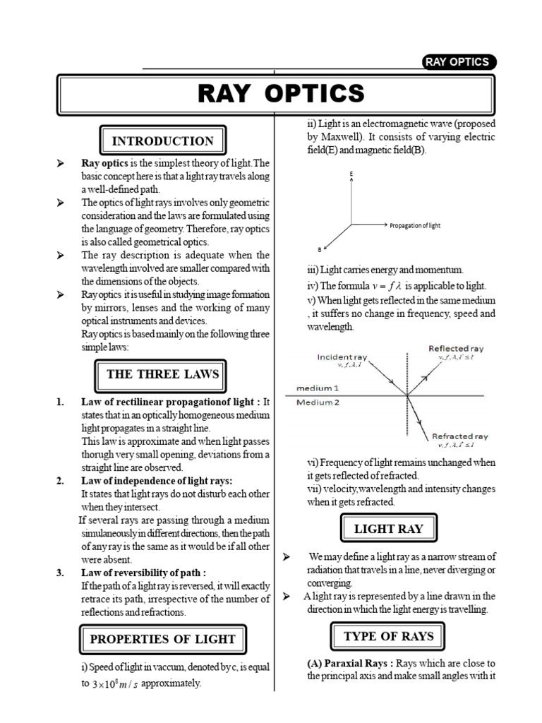 Ii Puc Synp | PDF | Optics | Reflection (Physics)