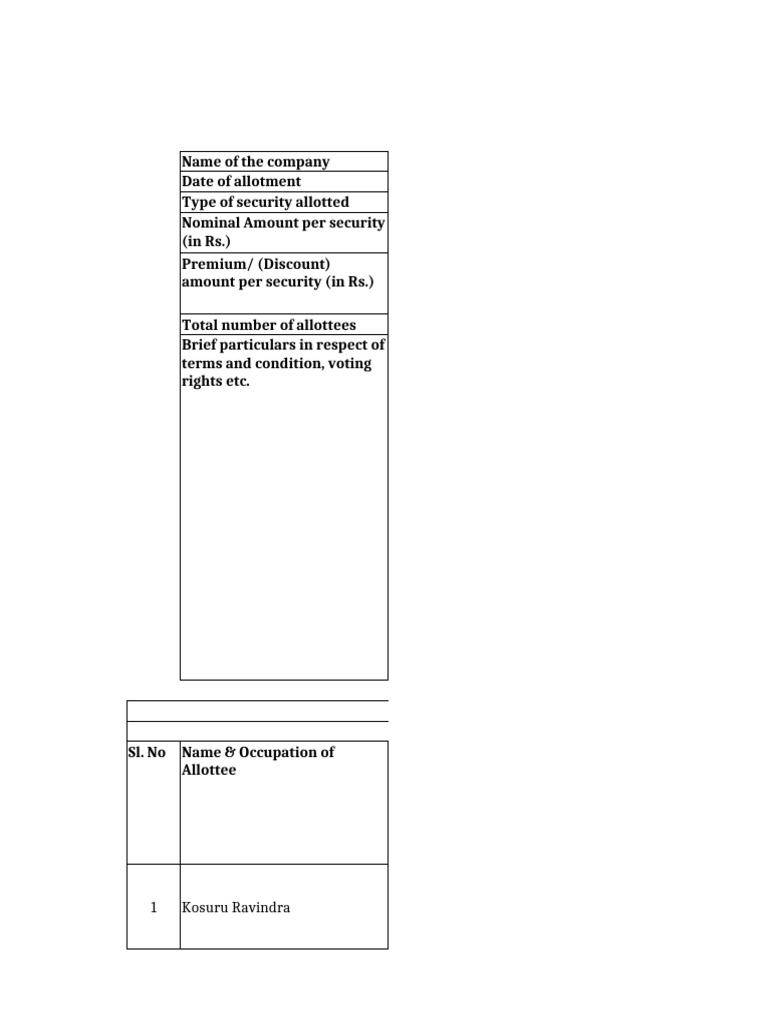 Foodieverse Allottee List 2024 | PDF | Consideration | Securities (Finance)