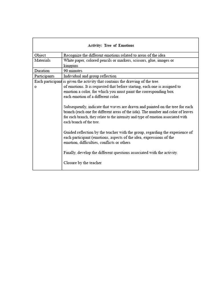 Tree of Emotions Activity Guide | PDF