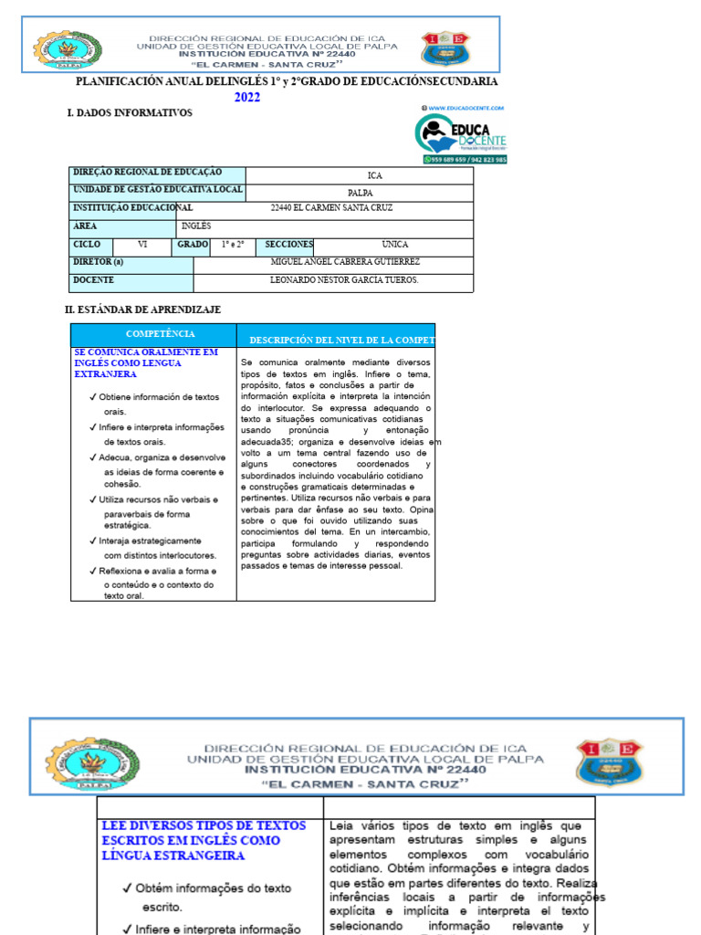 Planejamento Anual de Inglês 1° e 2° Grau | PDF | Aprendizado | Informação