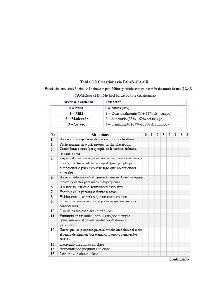 Cuestionario LSAS-CA-SR para Ansiedad Social | PDF | Cuestionario