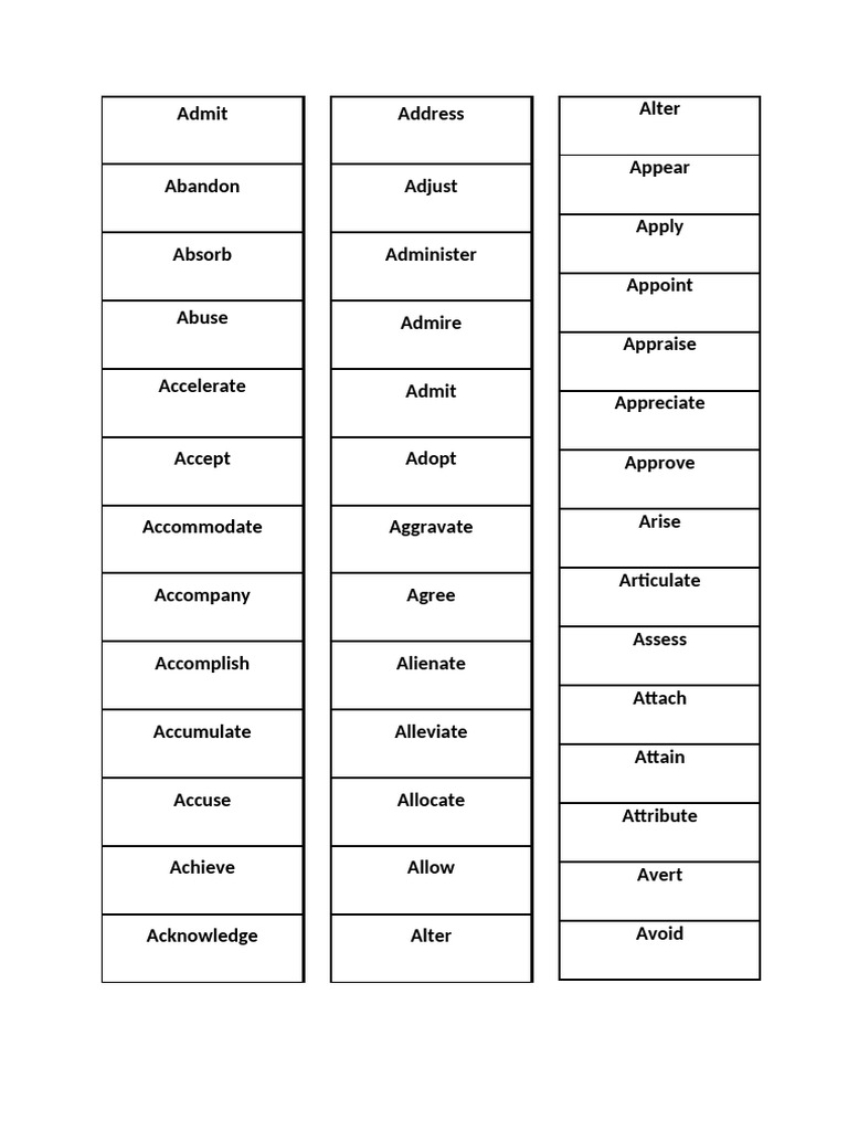 Comprehensive Action Verbs List | PDF