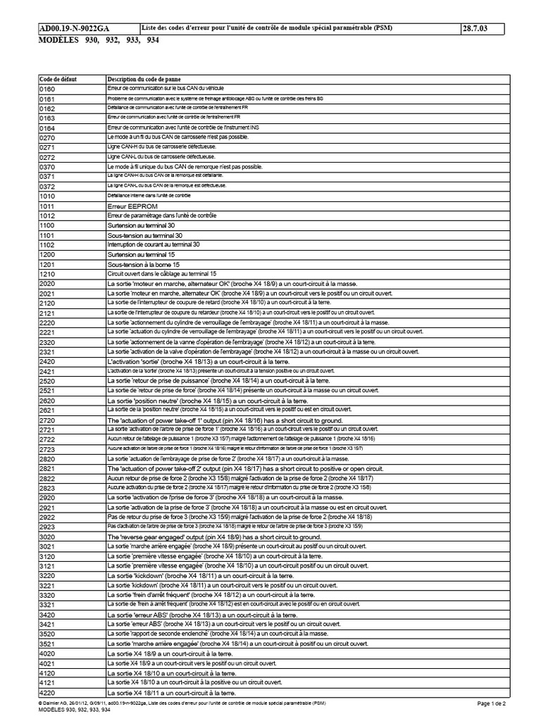 Code de Défaut (PSM) Unité de Contrôle | PDF | Machine | Ingénierie ...