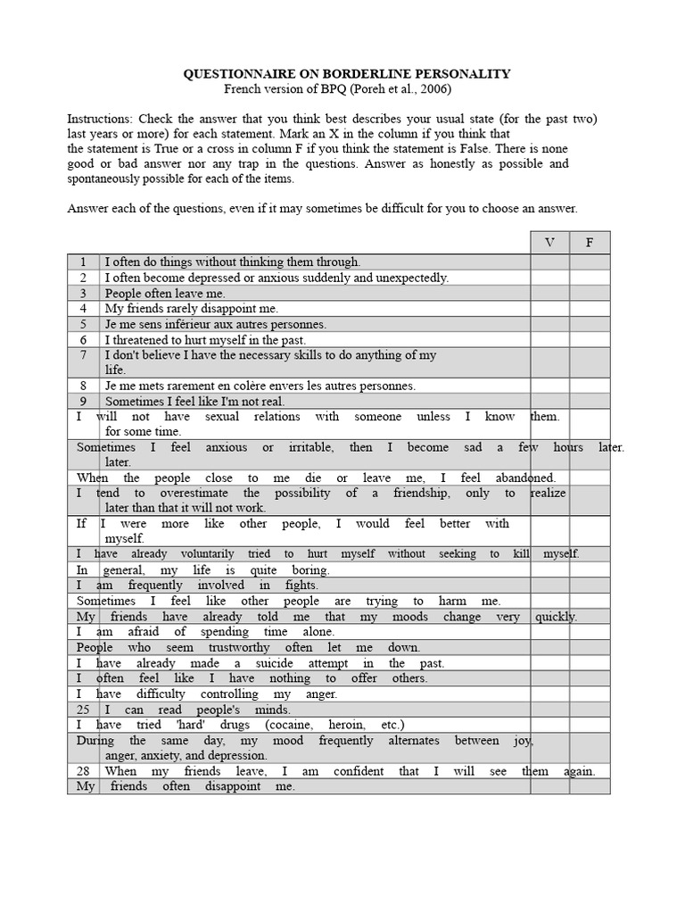Questionnaire On Borderline Personality: Spontaneously Possible For ...