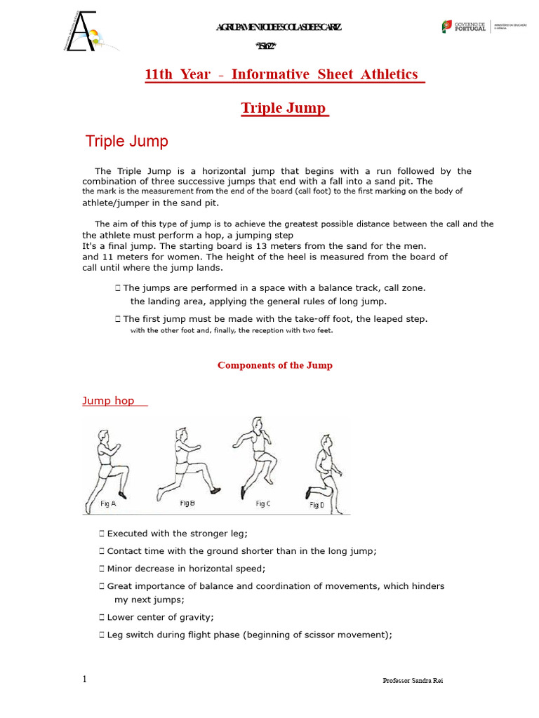 Informative Sheet Triple Jump | PDF | Flight | Track And Field