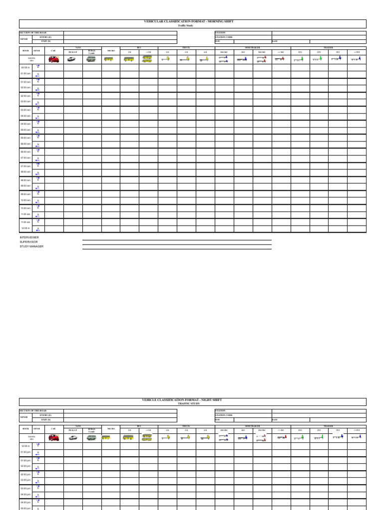 Traffic Study Vehicle Classification Format | PDF | Semi Trailer Truck ...