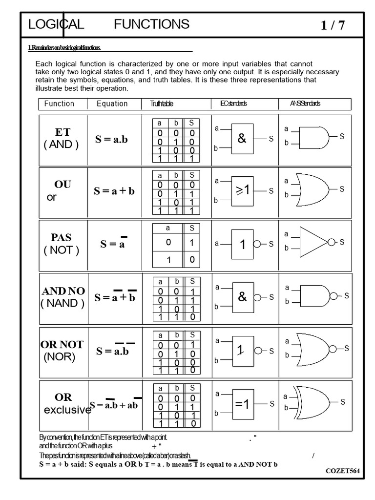 Understanding Logical Functions and Circuits | PDF | Integrated Circuit ...