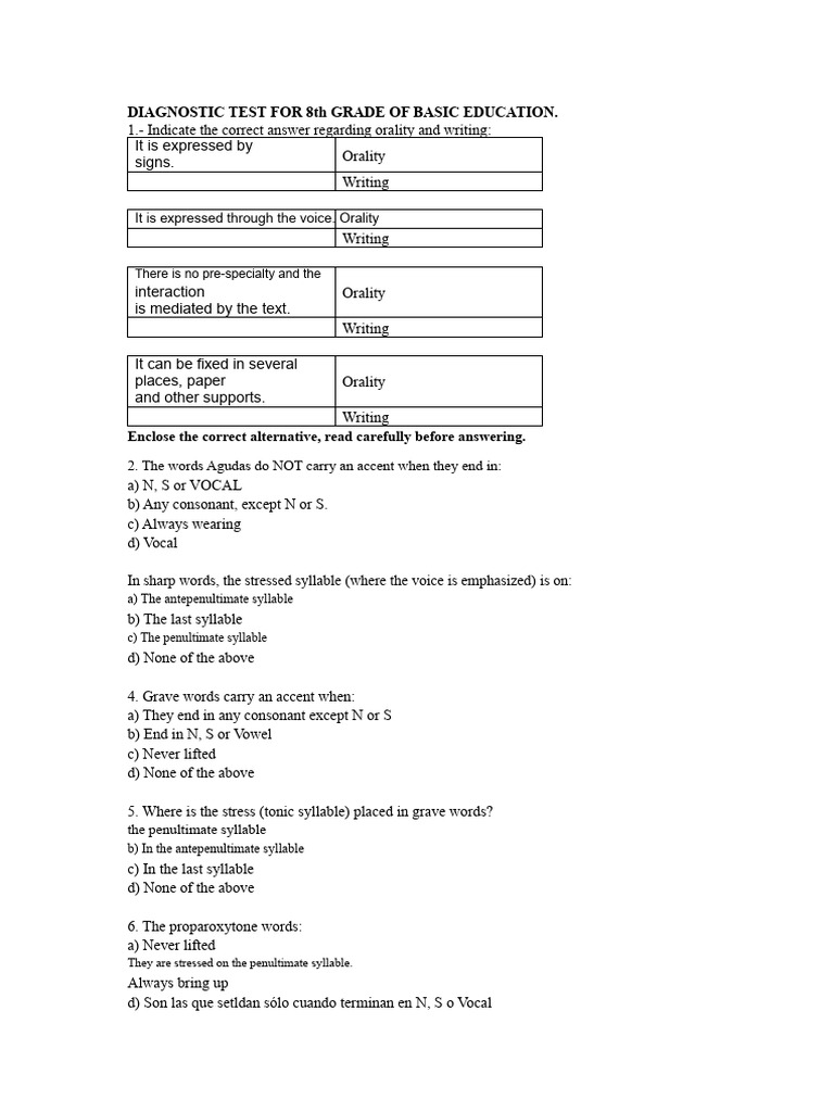 Eighth Grade Diagnostic Test | PDF