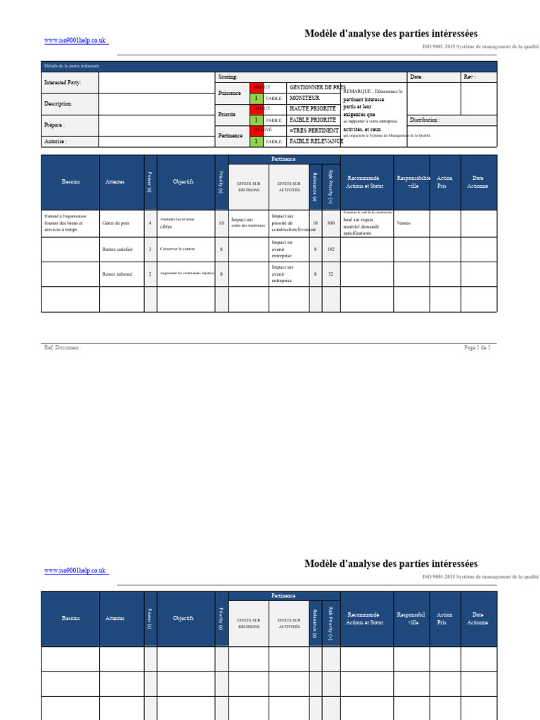 Modèle d'analyse des parties intéressées ISO 9001 | PDF | Management de ...
