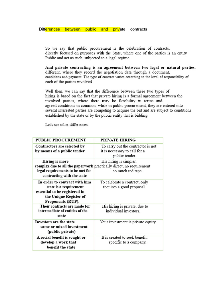 Public vs. Private Contracts Explained | PDF | Breach Of Contract | Justice