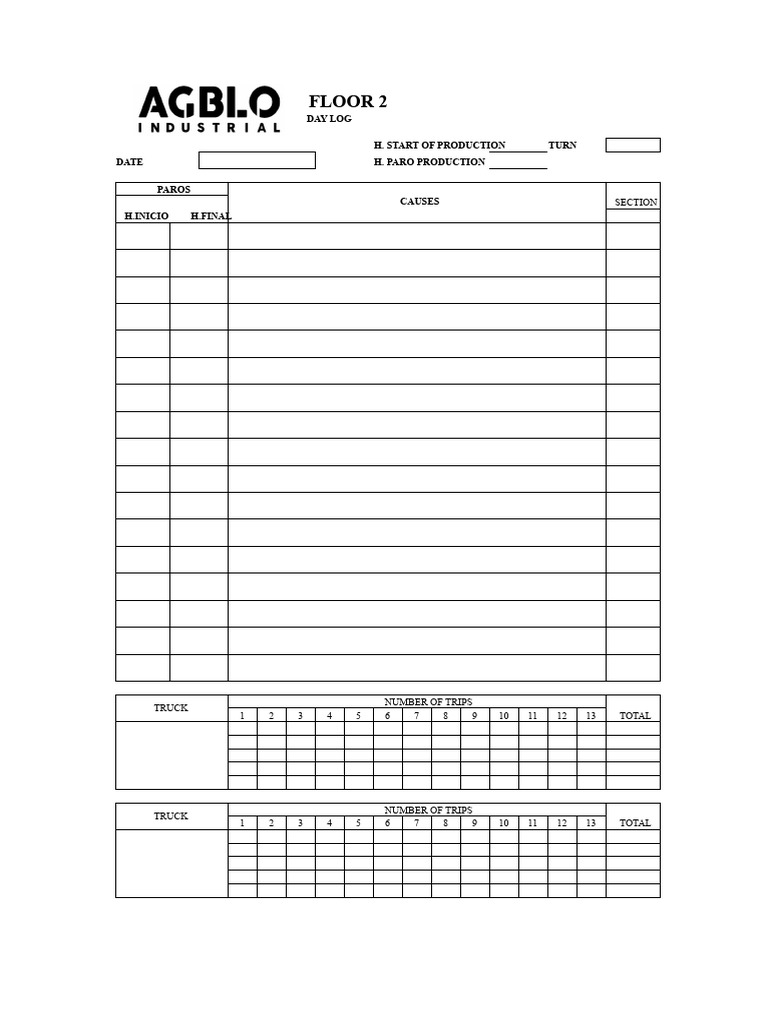 Plant Shutdown Format | PDF