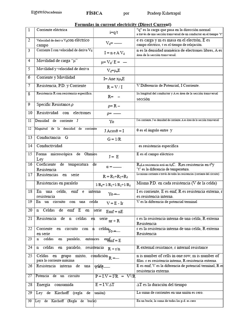 Formulas de Corriente Eléctrica en Física | PDF | Corriente eléctrica ...