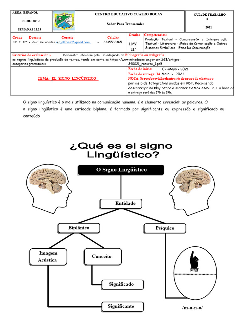 Signo Linguístico: Características e Importância | PDF | Linguística ...