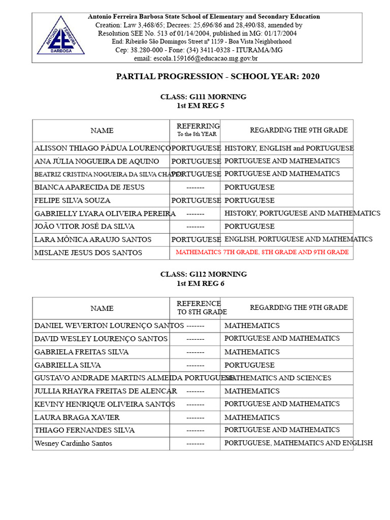 PARTIAL PROGRESSION 1st and 2nd YEARS | PDF | Brazil
