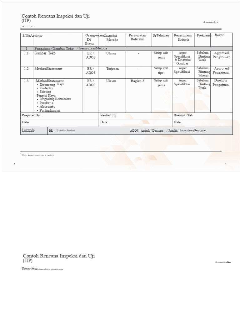 Rencana Inspeksi dan Uji (ITP) Proyek | PDF