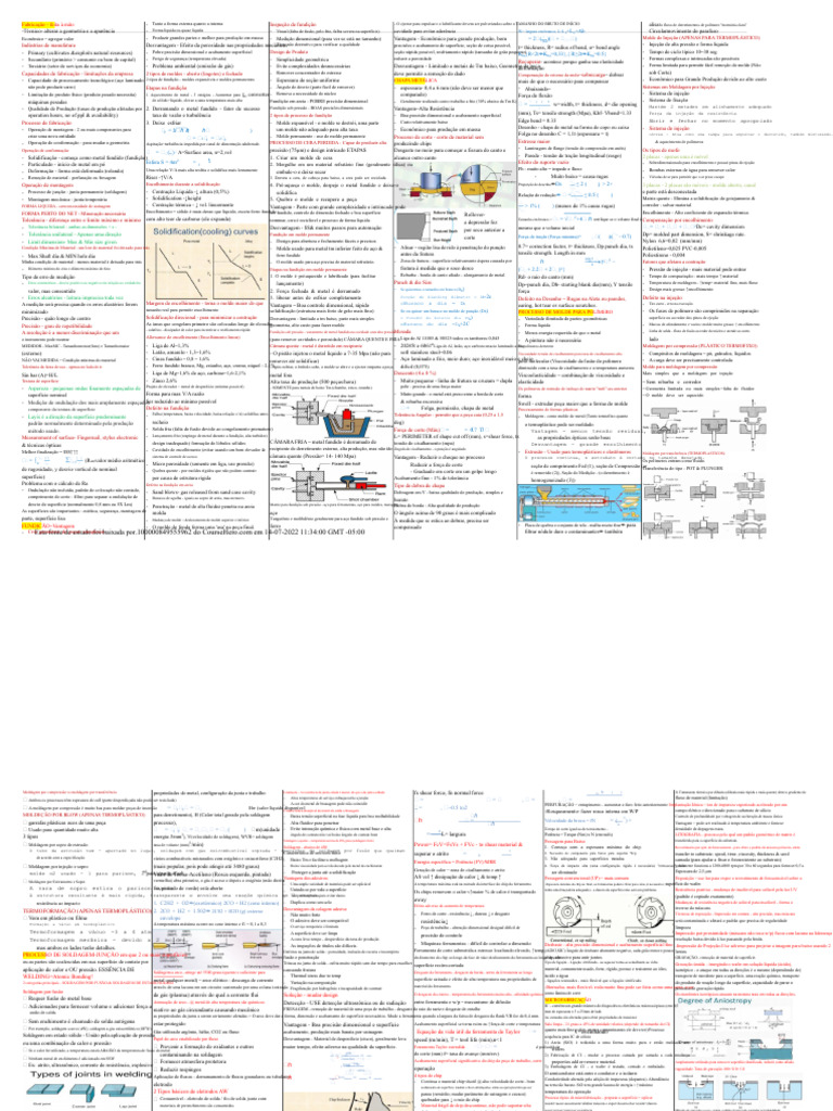 Manufacturing Process CheatSheet PDF | PDF