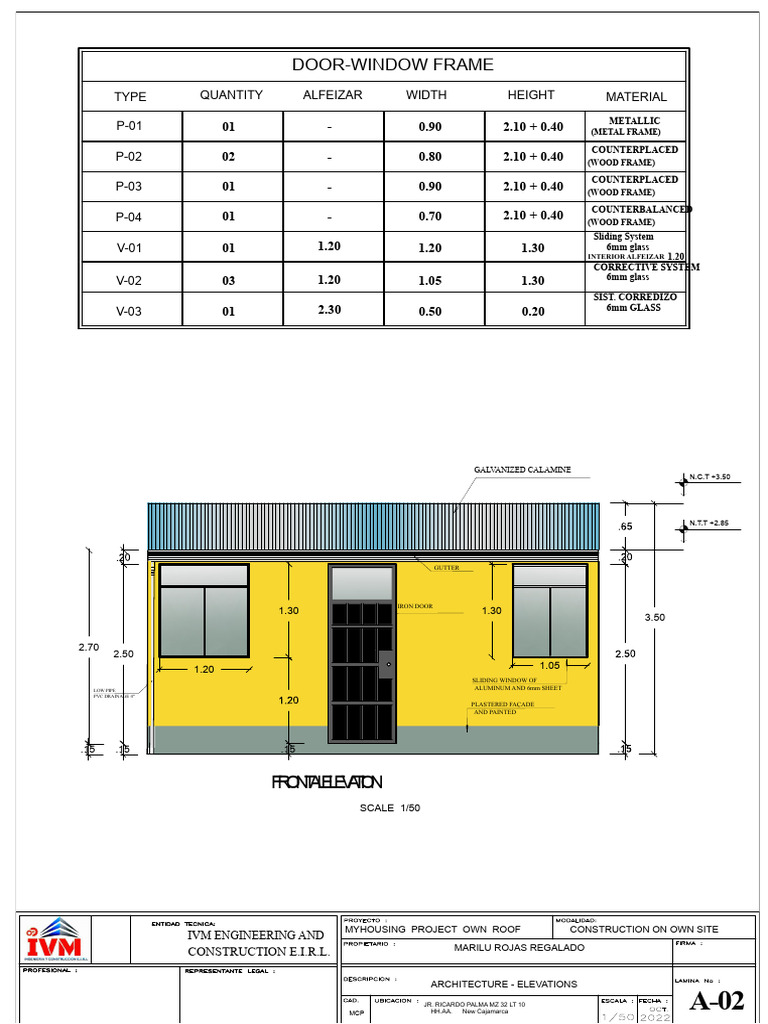 Door and Window Frame Specifications | PDF | Components | Building