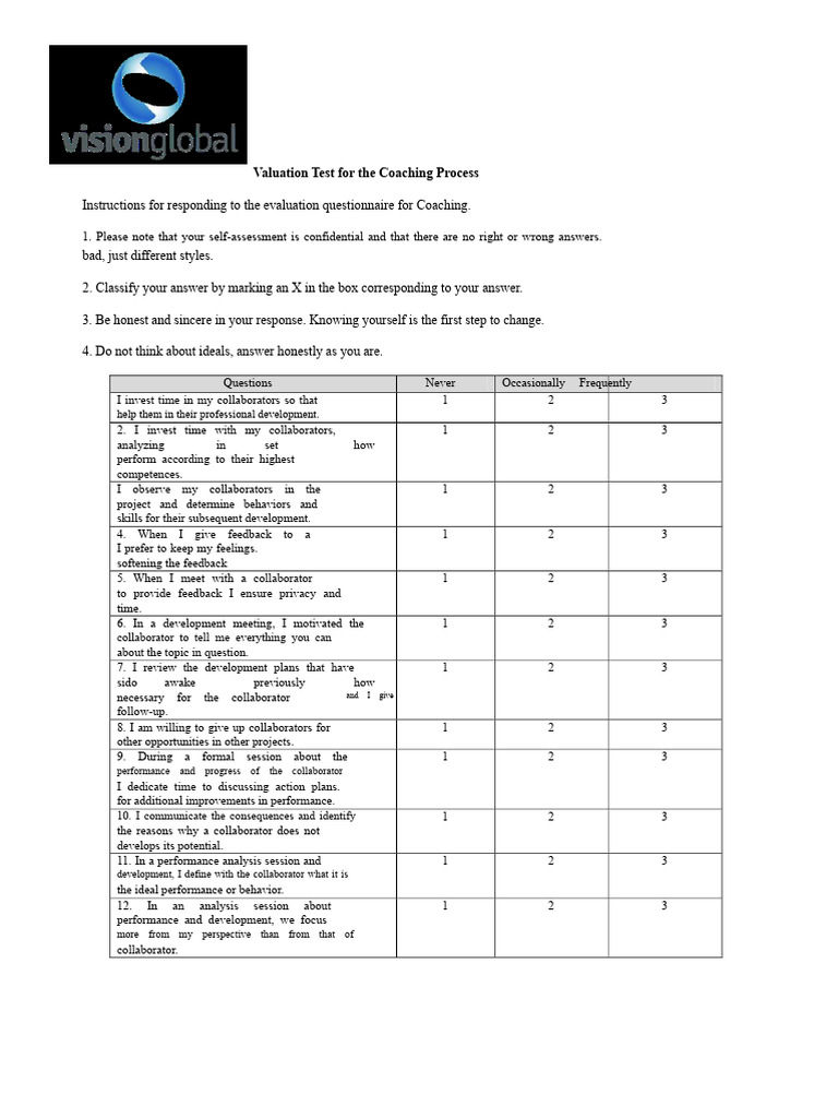 Coaching Process Valuation Test Guide | PDF | Human Communication ...