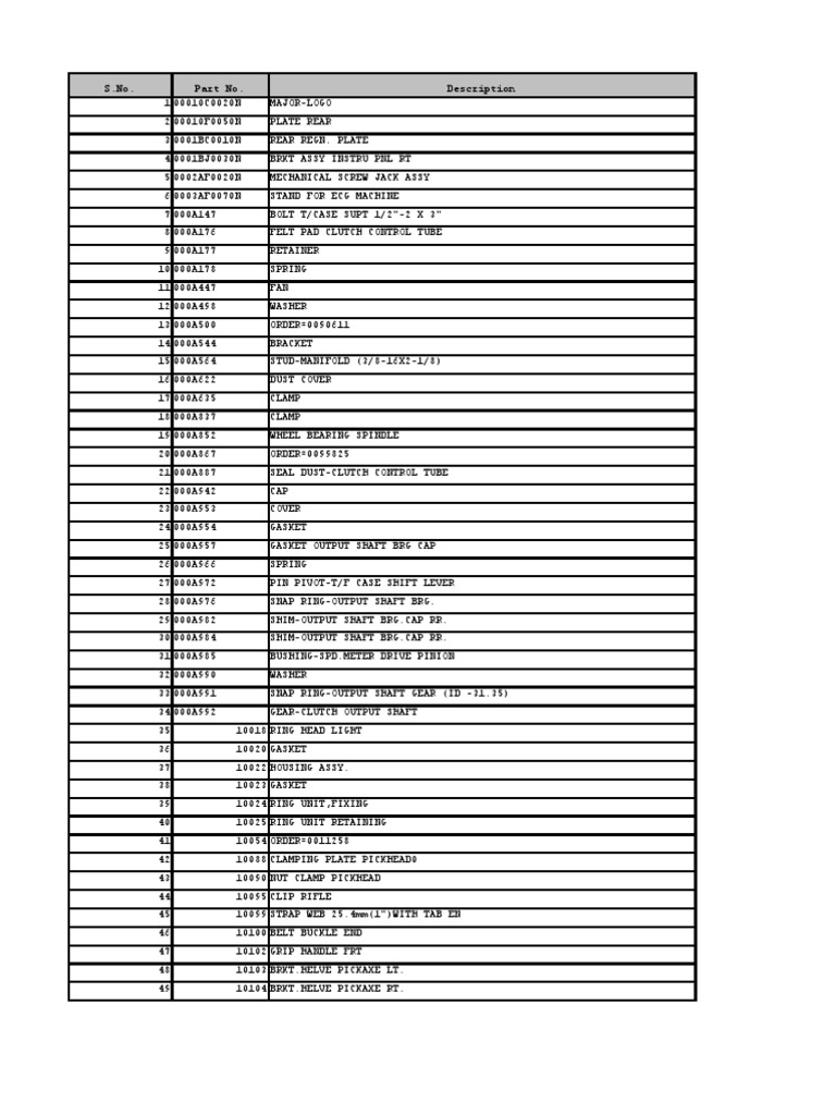 Mahindra Parts Catalog