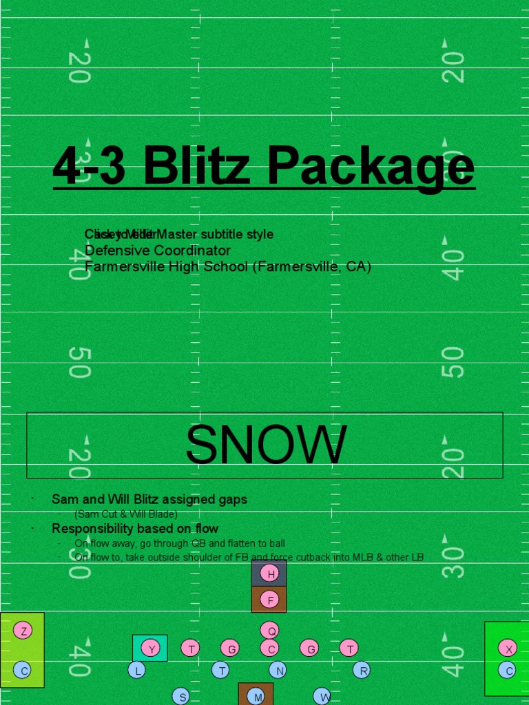 4-3 Blitz Package Strategy Guide | PDF