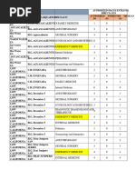 Tarifas de Servicios Médicos 2025 | PDF | Complement System | Hospital