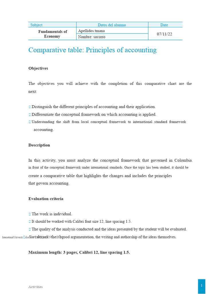 Comparative Chart Work | PDF | International Financial Reporting ...