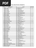 Download Data Sma Swasta Surabaya 1 by Didik Kotex SN94834265 doc pdf