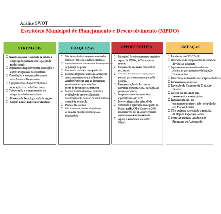 Análise SWOT do MPDO: Oportunidades e Desafios | PDF | Análise SWOT ...