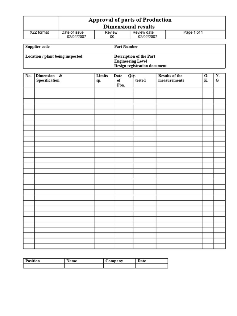 Dimensional Report | PDF