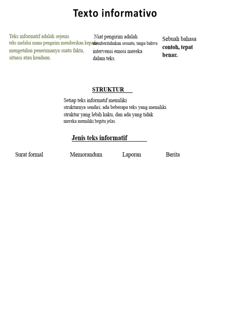 Teks Informatif | PDF