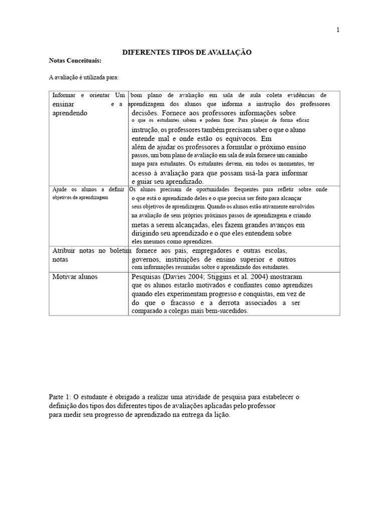 Tipos de Avaliação na Educação | PDF | Aprendizado | Avaliação