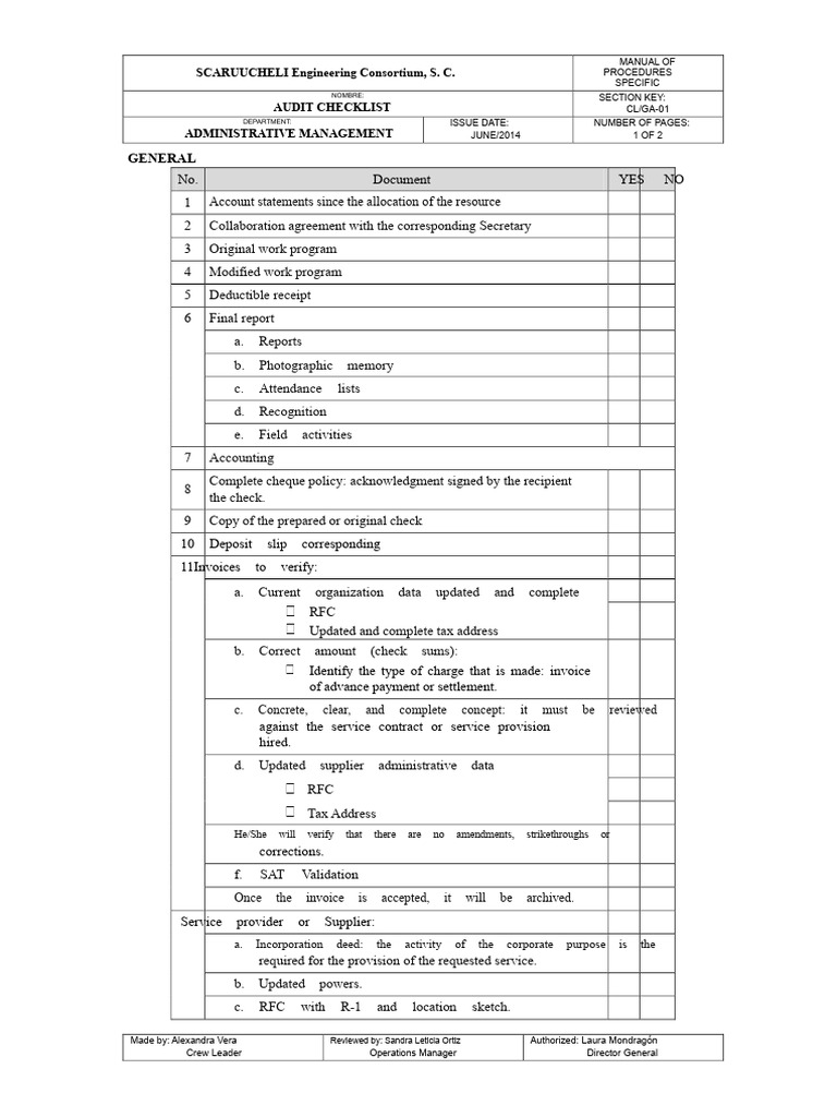 Audit Checklist for Administrative Management | PDF | Cheque | Banks