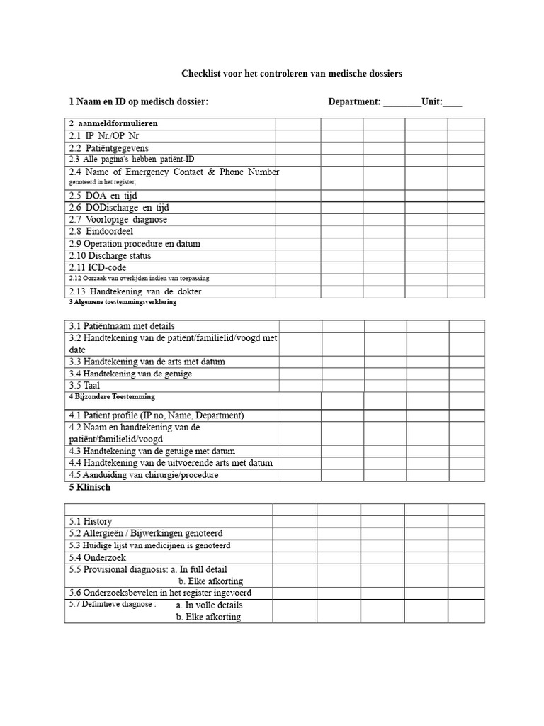 Medische Dossier Audit Checklist | PDF
