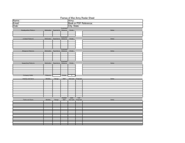 Flames of War Army Roster Guide | PDF | Career & Growth | History
